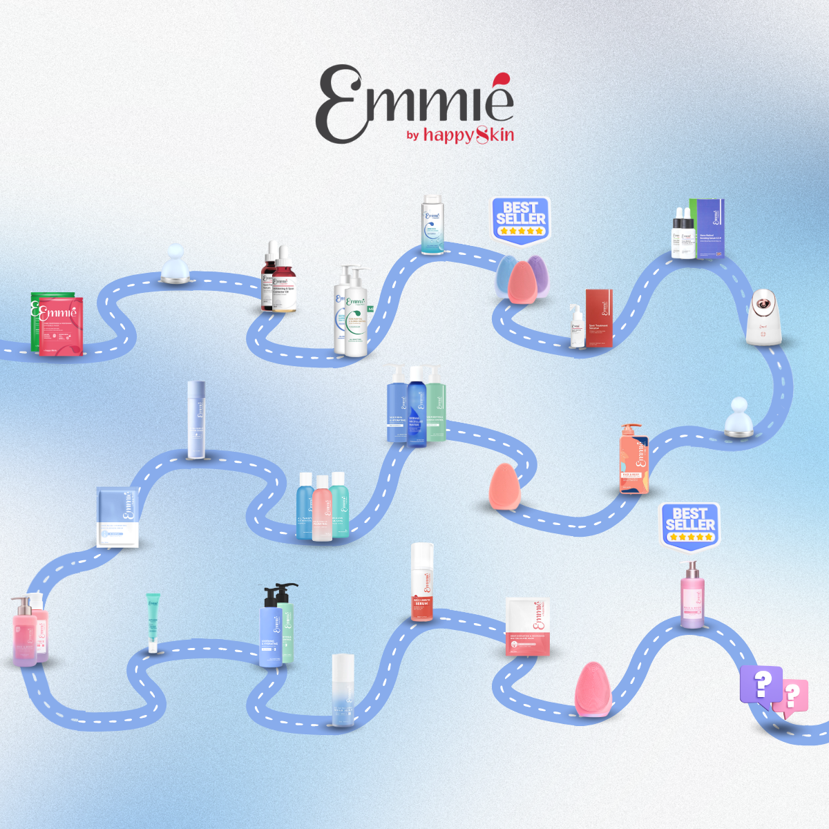 Lịch sử ra mắt sản phẩm Emmié By HappySkin