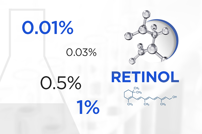 Những điều cần biết trước khi sử dụng Retinol